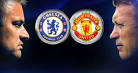 Sky Sportzine Issue 58 | Chelsea v Man Utd - Man City Targets.
