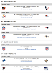 NFL Playoff Schedule 2012: