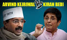 BJP, AAP neck and neck in Delhi, hung assembly likely again: HT.
