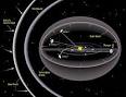 Heliosphere - Wikipedia, the free encyclopedia
