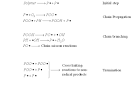 Photo-oxidation of polymers - Wikipedia, the free encyclopedia