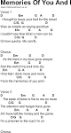 Bluegrass songs with chords - Memories Of You And I