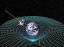 Theory of Relativity: Thinking About PageRank Flow ...