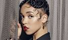 FKA Twigs Appreciation Thread (Tea Is Welcome Too)