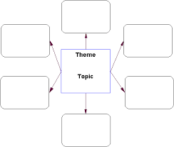external image images?q=tbn:ANd9GcRgd3rdmpQ094cDIHkKWqitRmi-jTWX1G69hYrozNFi9JnoRsF8