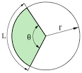 Arc (geometry) - Wikipedia, the free encyclopedia
