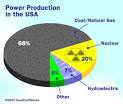 HowStuffWorks "How the Hydrogen Economy Works"