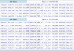Thai lottery results April 16 2014 - Thaibahts
