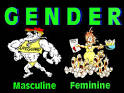 A.S. Sociology: CULTURE &amp; IDENTITY: Unit 1: SCLY1: Gender and Identity