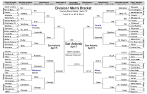 NCAA Basketball Tournament 2011 Bracket: Thursday TV Schedule, Tip ...