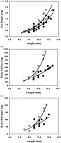 ScienceDirect.com - Deep Sea Research Part II: Topical Studies in ...