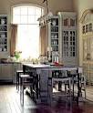  How To Decorate Your kitchen With Pendant Light Fixtures