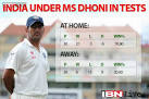 Mahendra Singh Dhoni retires from Tests in the middle of Australia.