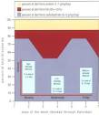 High Performance Rowing - Journal - Tailoring Nutrient Intake to ... 