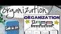 Video for writing traits Organization writing trait