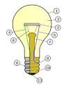 Incandescent light bulb - Wikipedia, the free encyclopedia