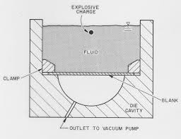 images?q=tbn:ANd9GcRmNVBaw2DrzQVFHhrVLeBrpCy1-5dBUyILbJVmWJfJ3DY2zQXM&t=1