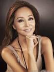 Maria Isabel Preysler Arrastia