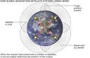 BBC News - Q&amp;A: Europe's Galileo project