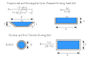 Hydrologic calculation for storm runoff discharge and curve ...