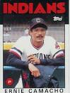 Blast From The Past: Ernie Camacho | The Cleveland Fan
