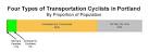 Cyclist-continuum.jpg