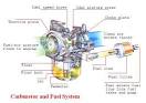 PowerPedia:Carburetor - PESWiki