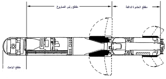 الصواريخ المحمولة المضادة للدروع ... حصري  Images?q=tbn:ANd9GcRo0qjxO0TuhhBtJHoQoVfwJDIWXl0V4JERKG8-IxWIwgxNxq8Crg