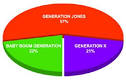 the runaways and generation jones « Enlightened Conflict