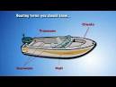 Boater Exam New York Launches Interactive Boater Education Course ... 
