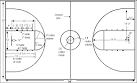 HandymanWire - Basketball Courts