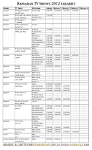 picture of Ramadan TV series schedule - Banana Kuwait Blog Entertainment  images wallpaper
