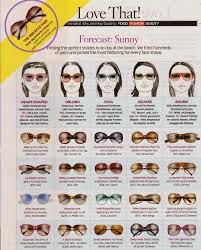 Tips Memilih Kacamata Sesuai Bentuk Wajah | freewaremini