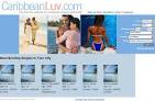 Dating Software Development, Open Source Dating Software – Pavan.