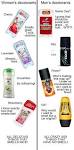 Steve in a Speedo?! Gross!: Friday Funny 184: Men's vs. Women's