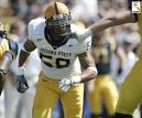 Arizona State 2008 College Football Preview