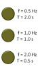 120px-FrequencyAnimation.gif