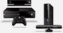 XBOX ONE Facts | Features and Capabilities