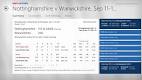 ESPN CRICINFO app for Windows in the Windows Store