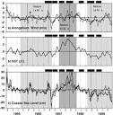 ScienceDirect.com - Progress In Oceanography - The evolution of ...