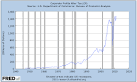 Here Are Four Charts That Explain What The Protesters Are Angry ...
