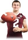 Johnny Manziel: 2012 Heisman Trophy Winner