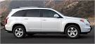 Suzuki XL7: A Chevy Truck Into a Suzuki S.U.V. - New York Times