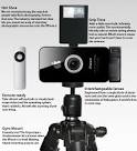 5 Camera Features the iPhone 5 Should Have | My photos, my story ...