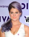 KELLY OSBOURNE - BestHair | Hair Style