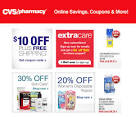 Coupondealsdaily.com – Coupons, Grocery Coupons, Extreme Couponing ...