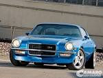Chevrolet Second-generation Camaro Wallpapers at Sport Car Wallpaper