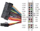 ATX 24-pin Power Supply Connector with 20-pin Motherboard &amp; 20 to 24