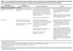 Strategies for Reducing Morbidity and Mortality from Diabetes ...