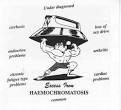<b>Hemochromatosis</b> and Diabetes